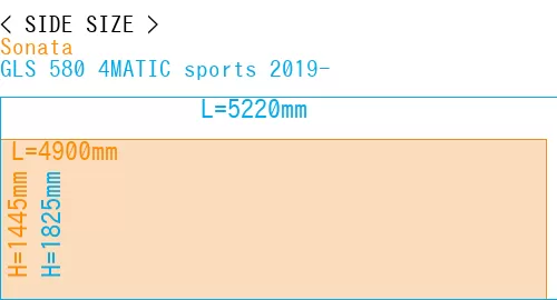 #Sonata + GLS 580 4MATIC sports 2019-